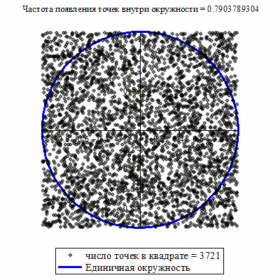 Plot_2d