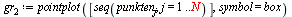 gr[2] := pointplot([seq(punkten[j], j = 1 .. N)], symbol = box)