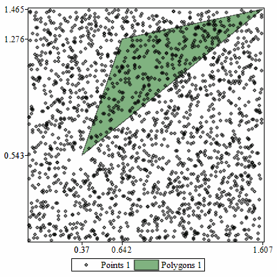 Plot_2d